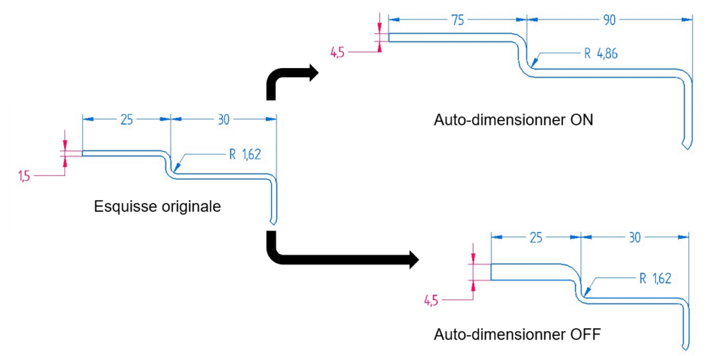 nouveautés solid edge 2020, auto dimensionner l'esquisse